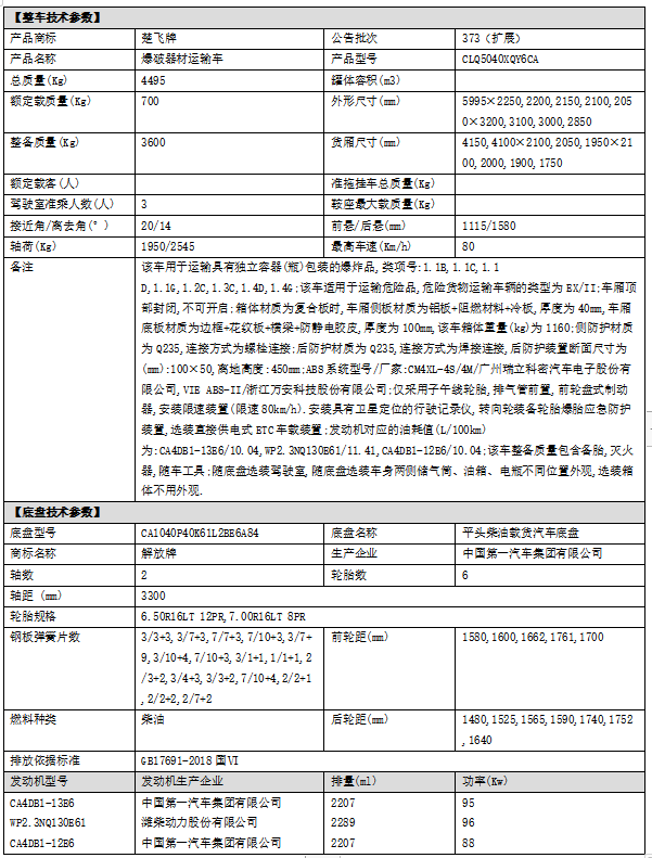 解放藍(lán)牌4.1米爆破器材運(yùn)輸車(chē)